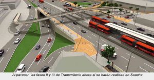 fases II y III Transmilenio Soacha
