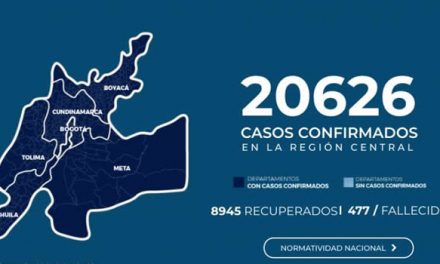 La Región Central supera los 20 mil casos de contagio por Covid-19