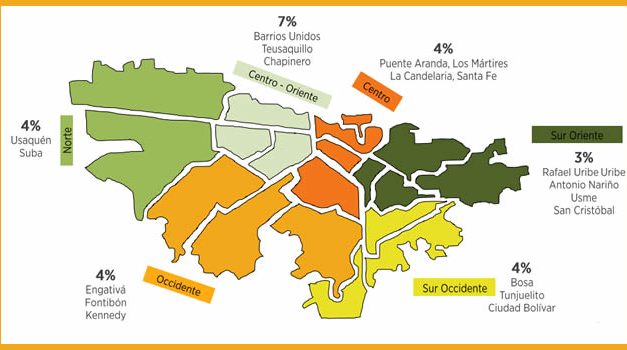 Bogotá, ¿Cómo Vamos? Muy mal, el 86% de los ciudadanos se sienten inseguros