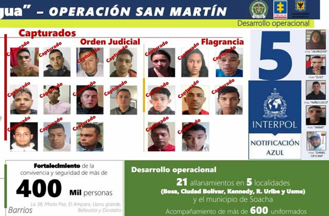 Capturan a 19 presuntos miembros del 'Tren de Aragua' en Bogotá, se incluye un teniente de la Policía. 