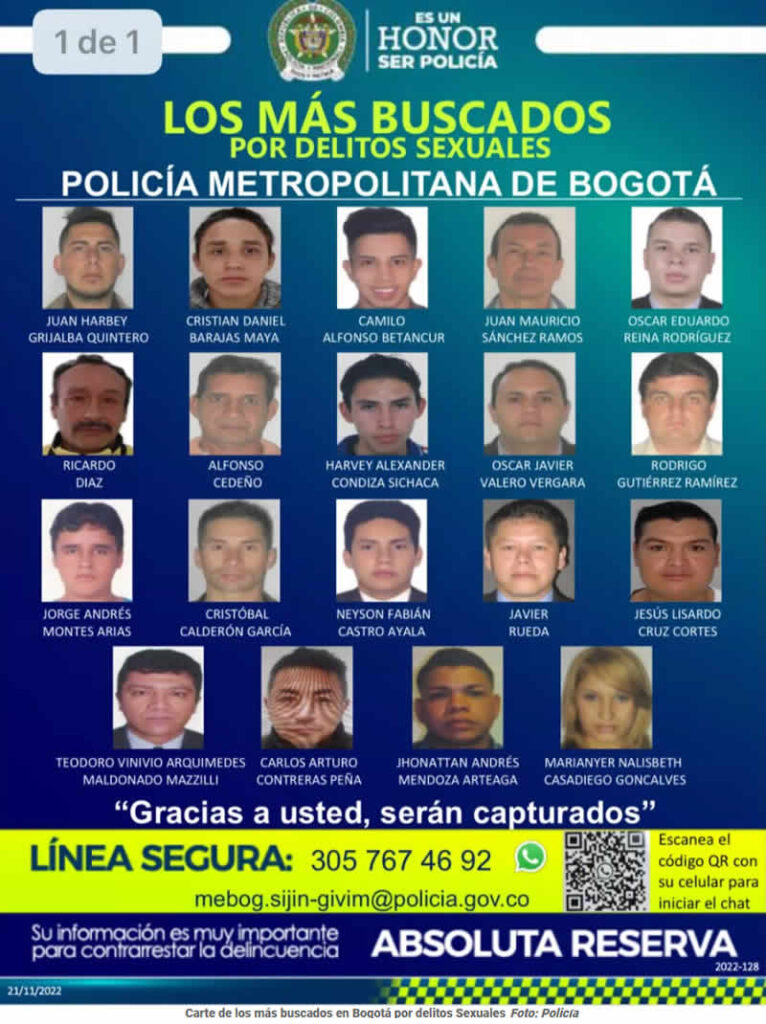  Identidad de los más buscados por delitos sexuales en Bogotá