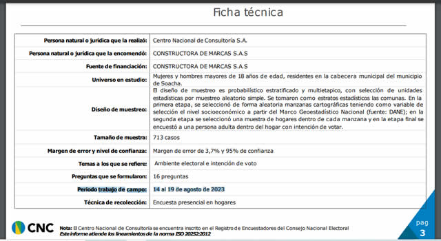 Ficha técnica encuesta para la Alcaldía de Soacha-CNC