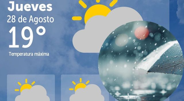 Idiger revela el clima en Bogotá hoy jueves 28 de agosto