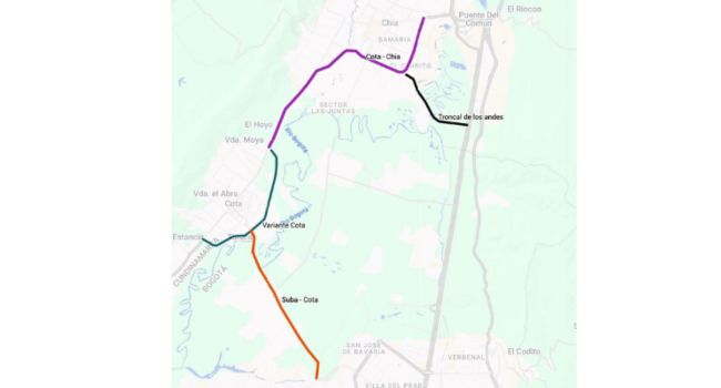 Nuevo trazado de la Troncal de los Andes 