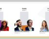 Así votó Soacha en las elecciones presidenciales, más de 258 mil personas acudieron a las urnas
