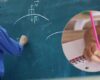 Horarios de clase en los colegios del país podrían cambiar ¿Por qué?